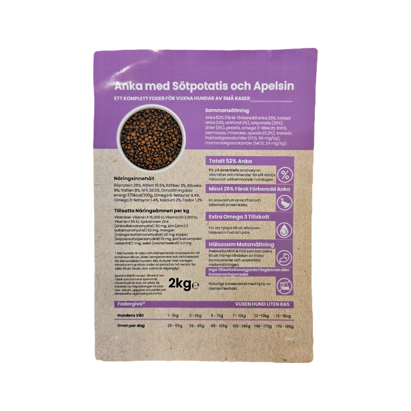 Zoo Fantastic - Hund Vuxen - Grain free, Small breed, Anka med Sötpotatis & Apelsin