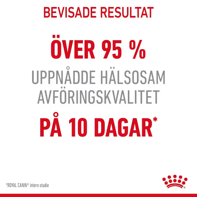 Royal Canin Digestive Care Cat