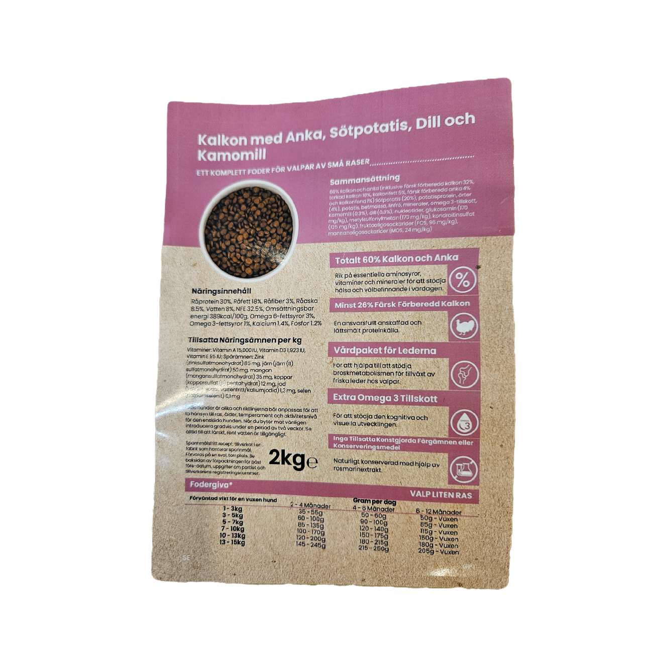 Zoo Fantastic - Hund Valp, Liten ras - Grain free, Kalkon med Anka, sötpotatis, dill och kamomill