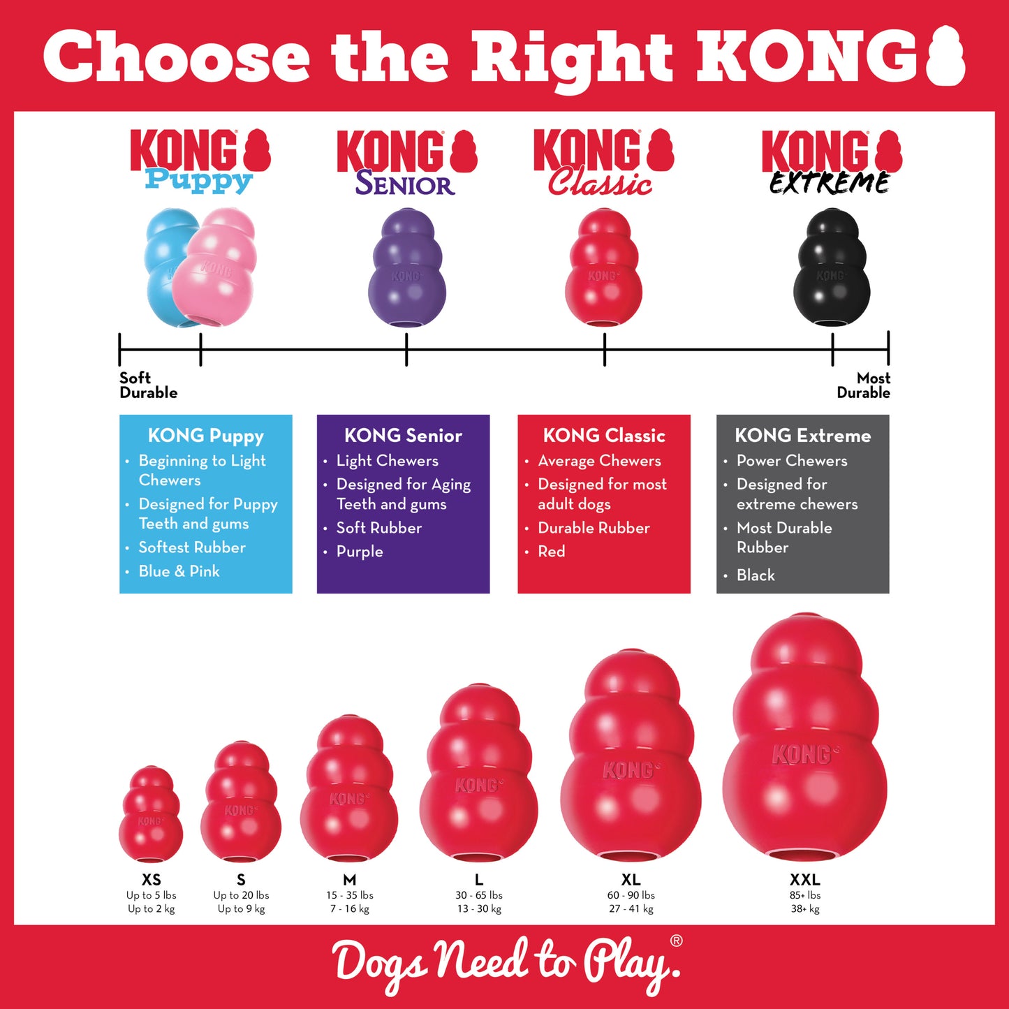 KONG - KONG Classic XS-M