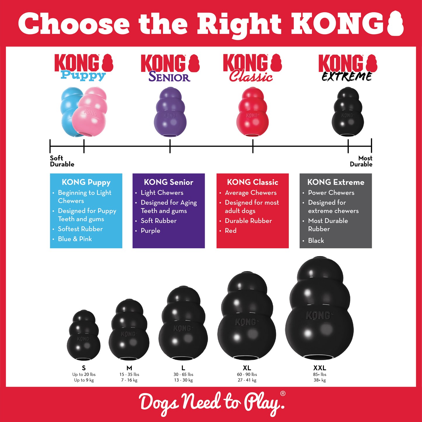 KONG - EXTREME Strl. Small-Large