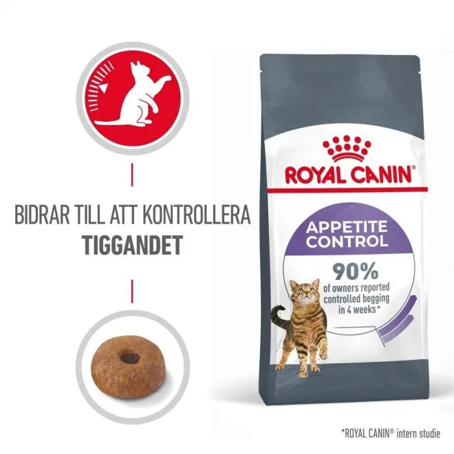 Royal Canin - Katt, Appetite Control