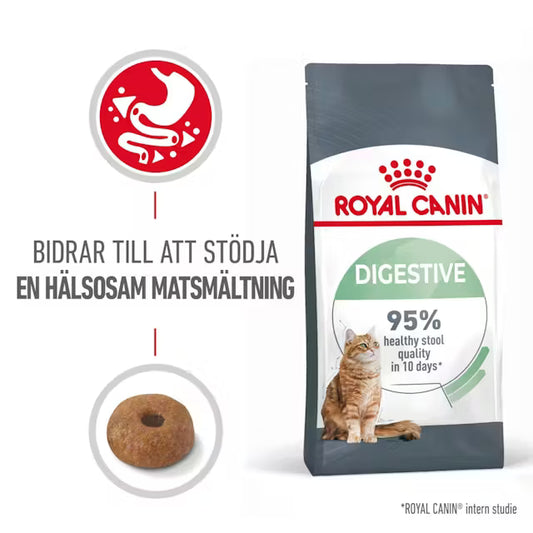Royal Canin Digestive Care Cat