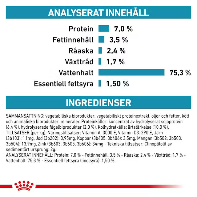 Royal Canin Derma Hypoallergenic Loaf Våtfoder Hund 200 g